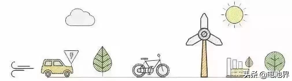 特斯拉否认车主激烈维权,特斯拉电池索赔