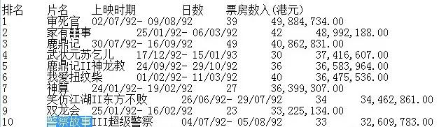 成龙差点丧命的电影镜头,拍电影险些丧命