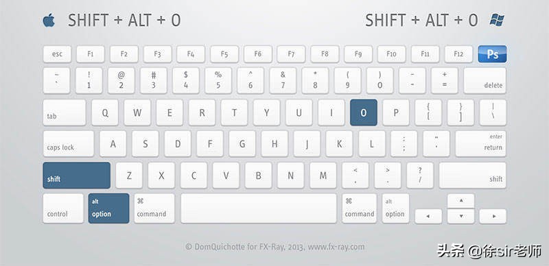 写出十个常用的photoshop快捷键,熟记ps常用快捷键做高效设计师