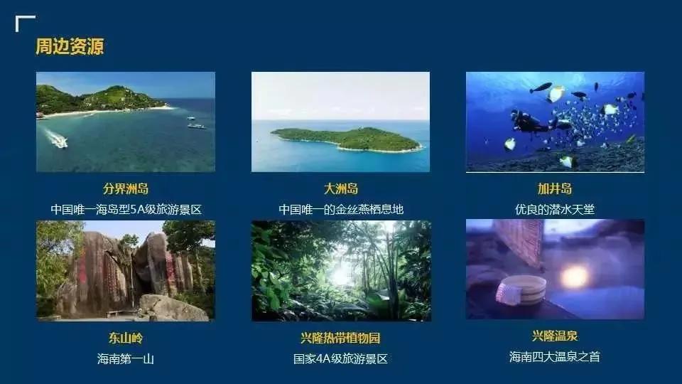 海南融创日月湾多少钱一平,融创日月湾星辰冲浪海景公寓