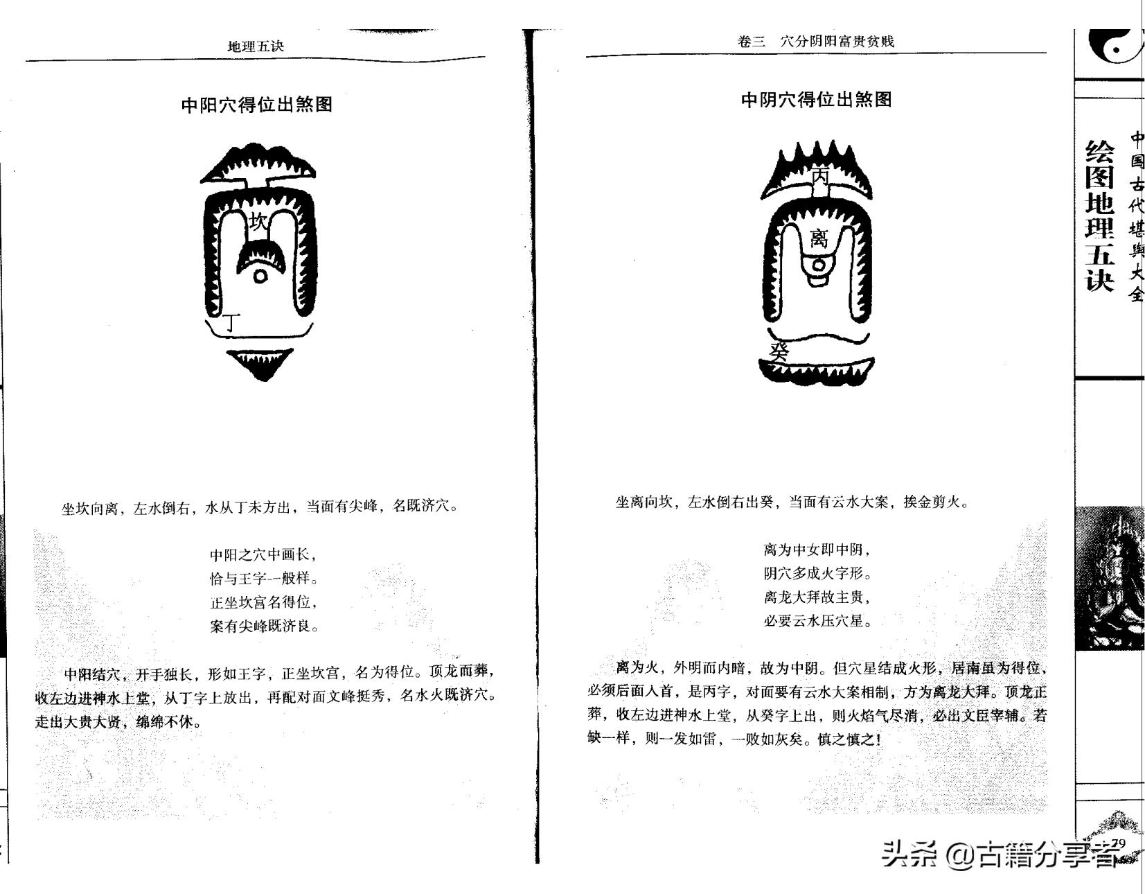 阴宅风水地理五诀图详解,阴阳宅地理风水全集