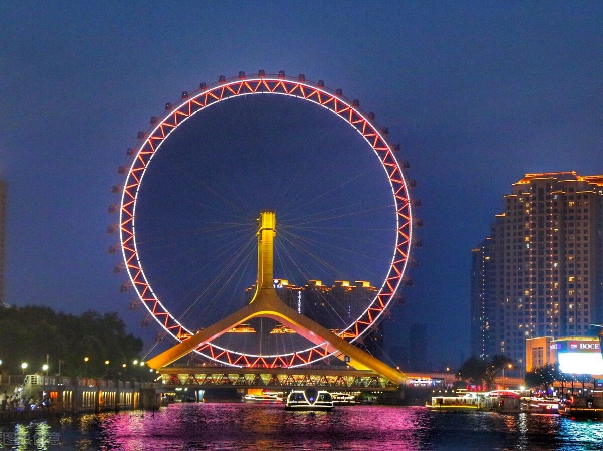 天津首都门户,天津市主城区