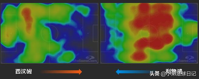 莫耶斯终结利物浦25场不败战绩,利物浦克洛普莫耶斯