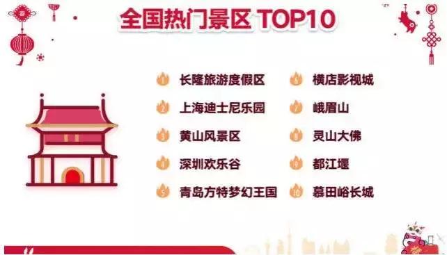 迪拜乐园及度假区,迪拜乐园是否建成