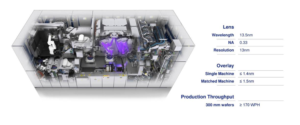 特朗普华为新技术,特朗普评价华为科技
