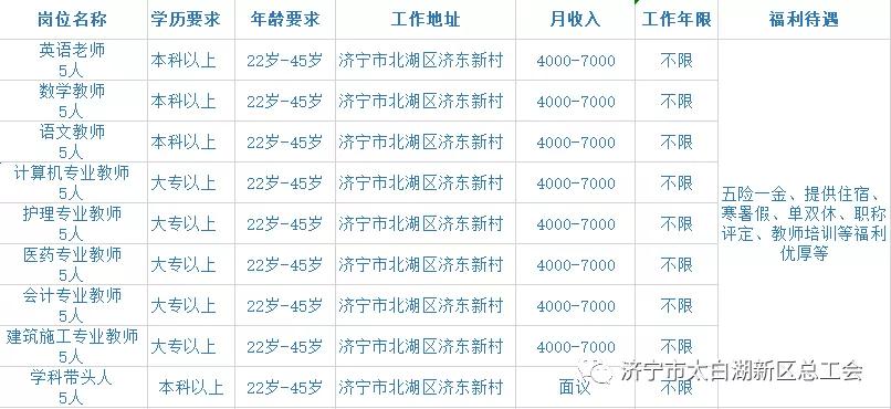 春风行动网上招聘,春风行动招聘岗位直播
