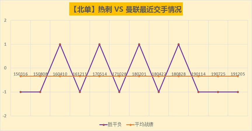 英超风云第七期完整版,英超风云阅读