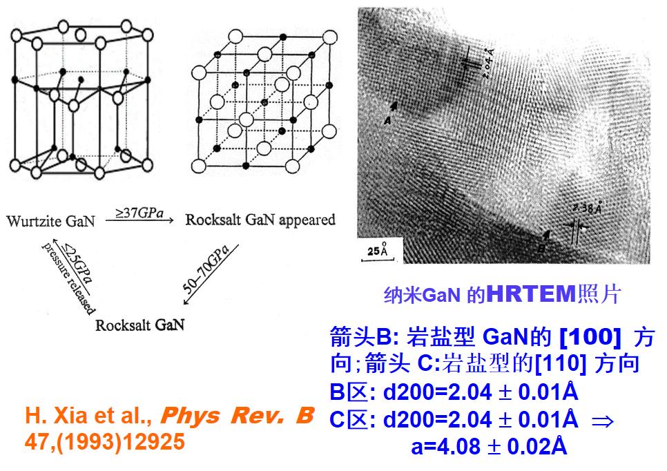 中科院纳米研究所,院士对中国科技发展有贡献吗