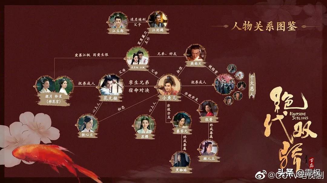 影视剧人物盘点系列,盘点四部精彩影视剧