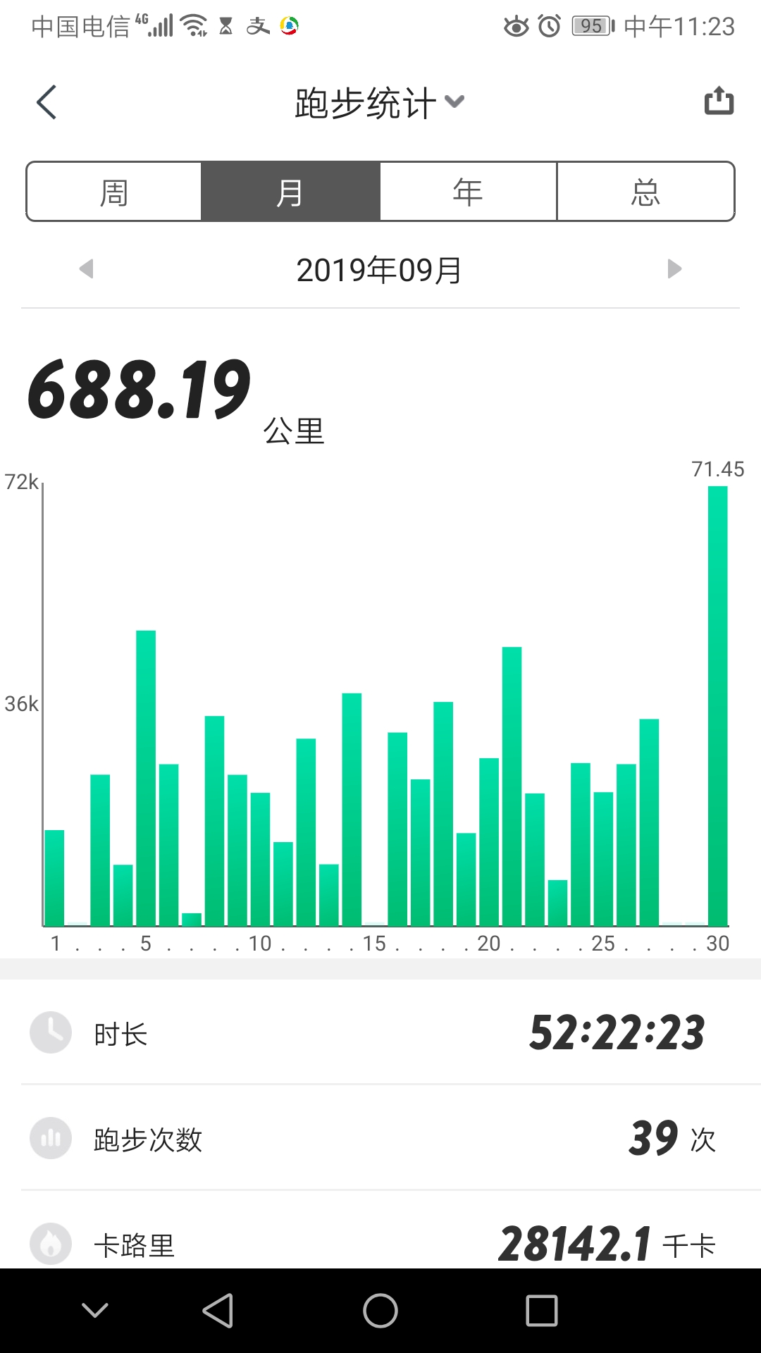 马拉松两个腿同时抽筋是什么原因,马拉松抽筋如何在行进中恢复