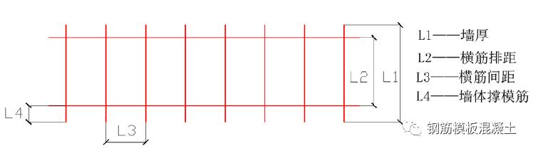 钢筋分项工程质量控制和验收要点,钢筋工程施工检查内容有哪些