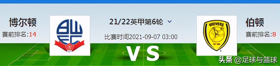 英甲博尔顿vs朴茨茅斯,英甲博尔顿队