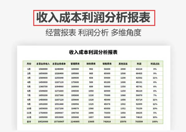 精选20份excel财务报表模板,最简单的财务报表模板