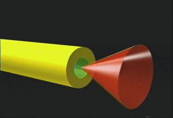 光纤通信基础知识100例,光纤通信基础知识讲解