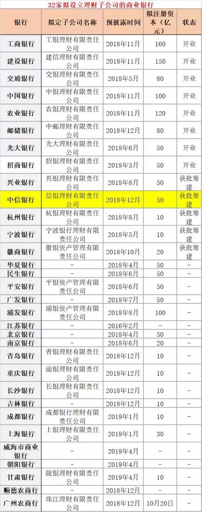 银行喜迎万亿利好,周一该买这些股