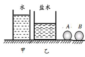 浮力压强考试题简单题,浮力压强常规题解题思路