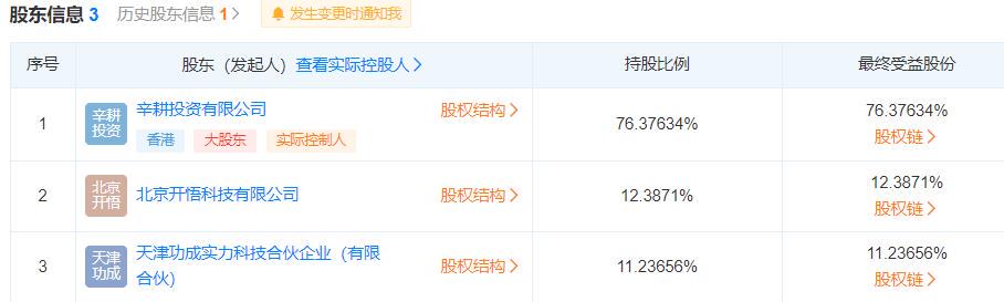 曹光彪资产全捐清华,曹光彪多少财产捐赠清华