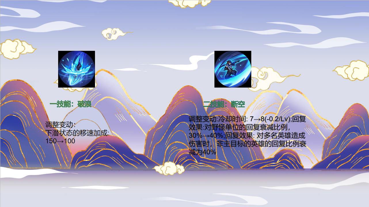 王者荣耀澜削之前的强度,澜削弱后还是t0吗