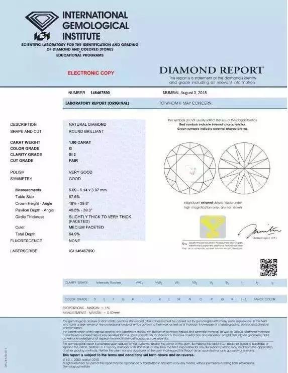 广州珠宝鉴定机构大概多少钱,全球珠宝公司排名前十名