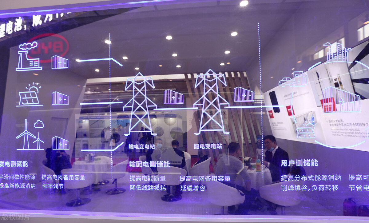 特高压龙头公司排名,特高压龙头企业国家级高新企业