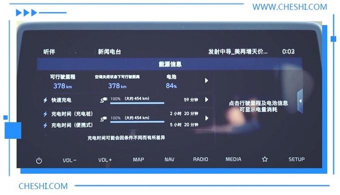 13万元预算买这款suv很靠谱,预算18w选这几款suv真香