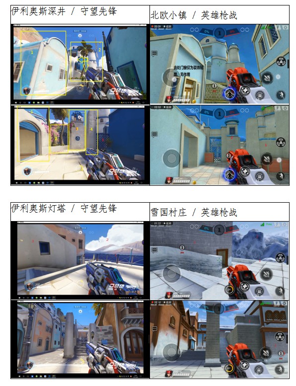 枪战版守望先锋,守望先锋向英雄致敬