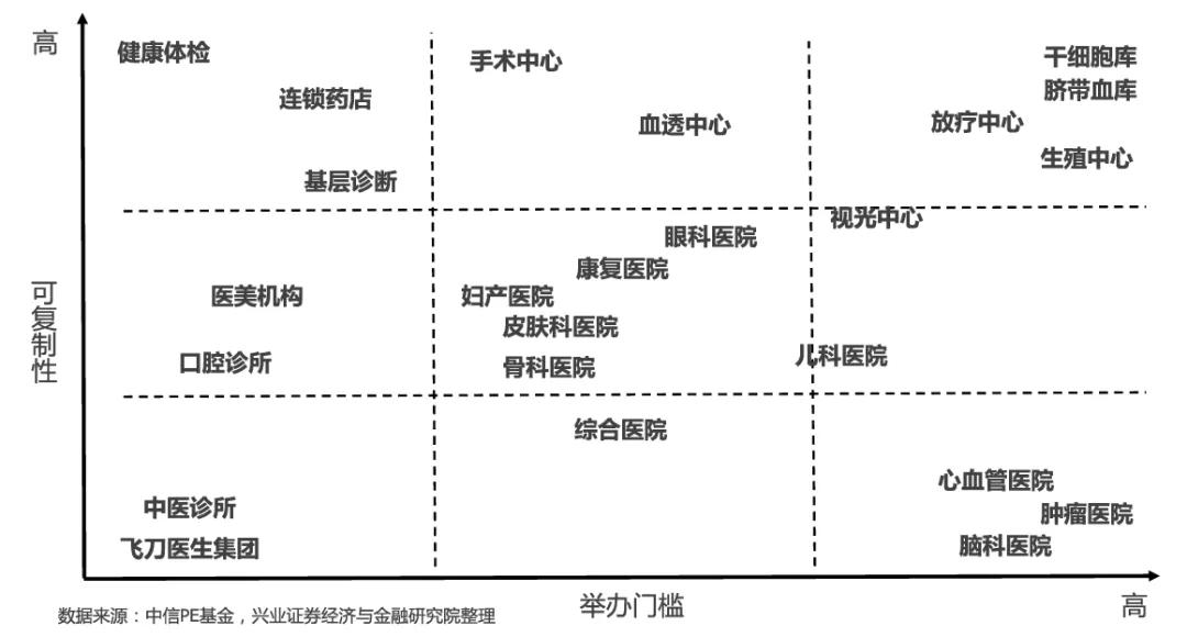为美而生品牌,医美行业怎么做会更好