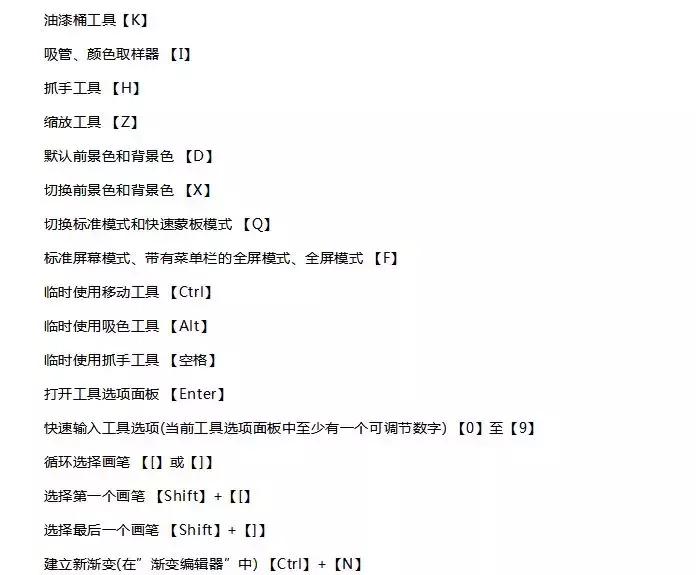 ps快捷键哪里设置,ps前进一步快捷键
