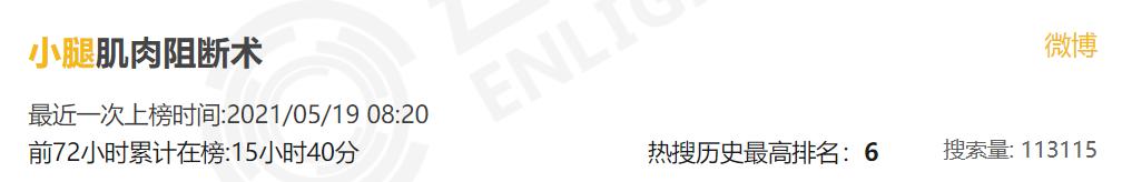 直接看呆，谁能拦住这不要命的“美”人