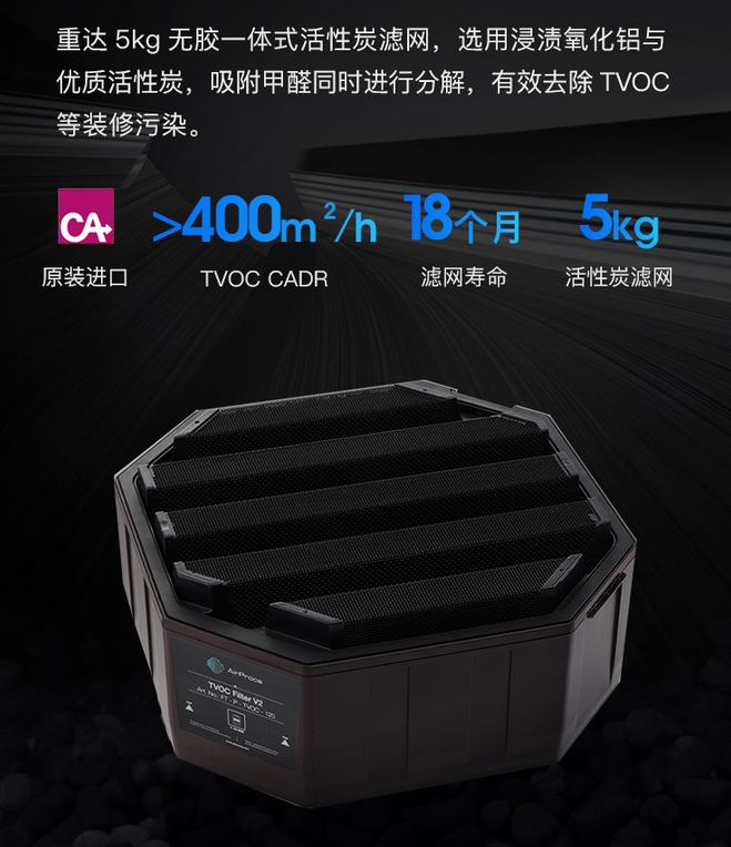 艾泊斯空气净化器出到几代了,艾泊斯和iqair空气净化器对比