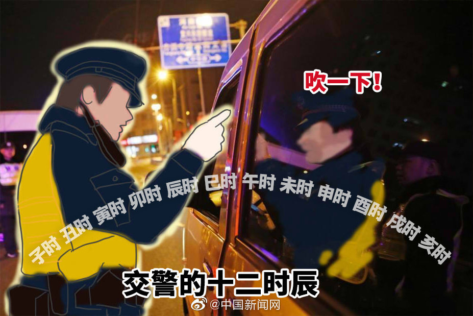 扎心了！旅游人的十二时辰是这样的！|Top-booking推荐