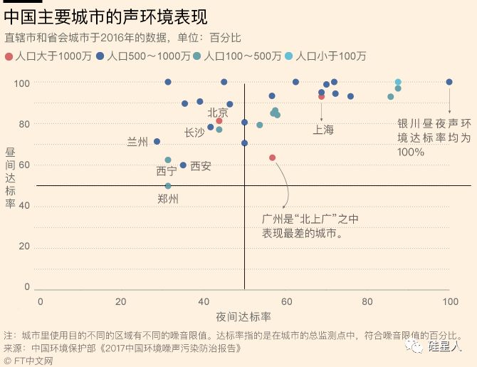 打败噪音!波士顿大学“超材料”透光通风却能隔声?