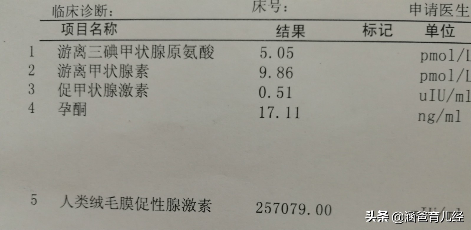 7周孕酮和hcg正常还没有胎心胎芽,老婆怀二胎怀孕一个月发现有囊肿