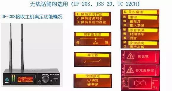 演出无线麦克风,专业无线麦克风接收系统