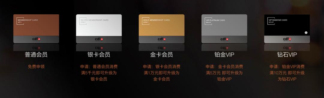 三亚保姆级购物攻略,海南三亚收藏