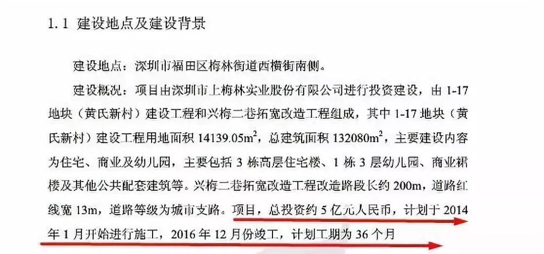 深圳福田上梅林旧改,深圳上梅林京基旧改
