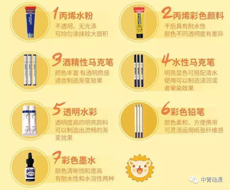 ps板绘插画如何上色步骤,零基础画画配色教程b站