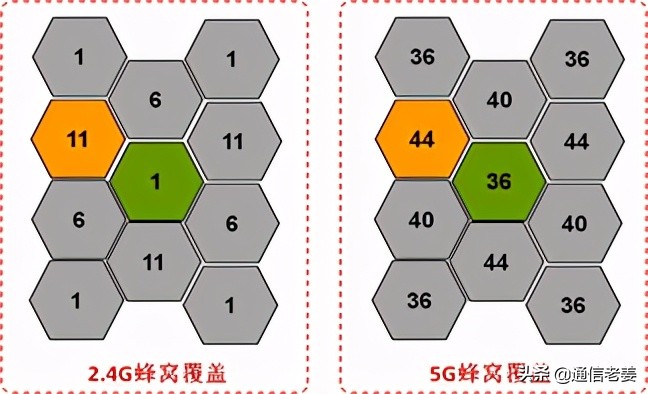wlan网络规划方案及案例,酒店wlan技术规范