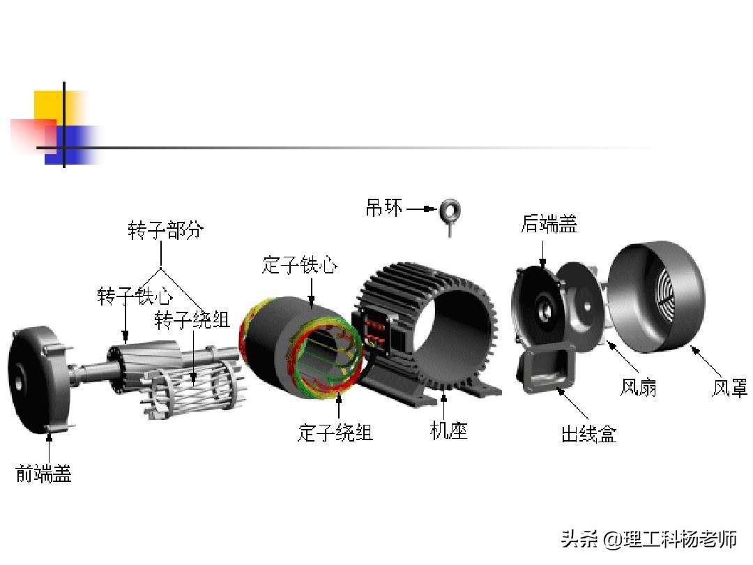 低压电动机维护检修技术规程,低压电动机检修全过程