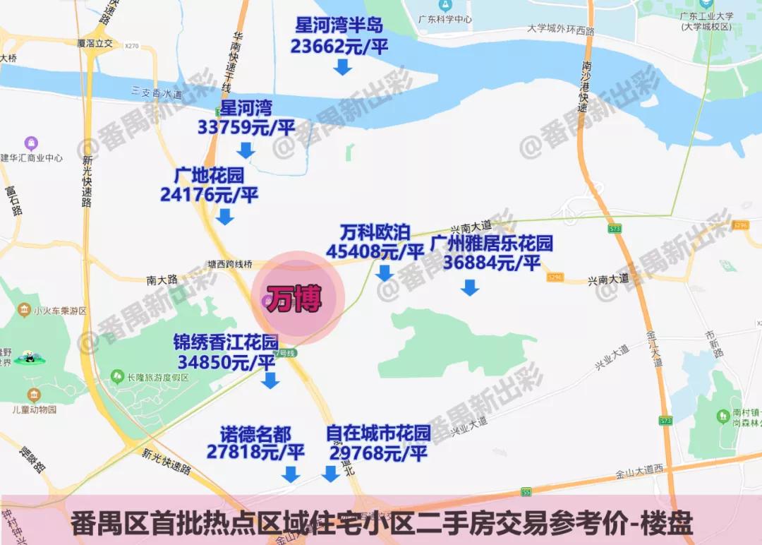 番禺二手楼盘一览表 (番禺二手房价下跌最惨的地方)