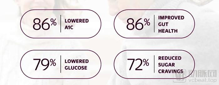 美国2型糖尿病最新治愈希望,根治2型糖尿病国外新药