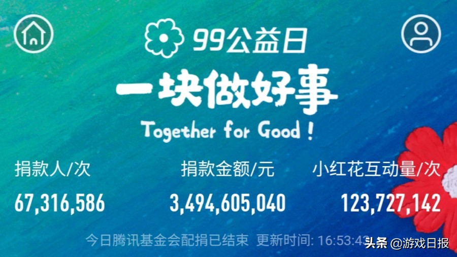 99公益日腾讯,99公益日到底是干嘛的