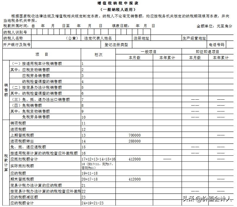 延期办理纳税申报需要预缴税款吗,5月征期增值税申报到几号