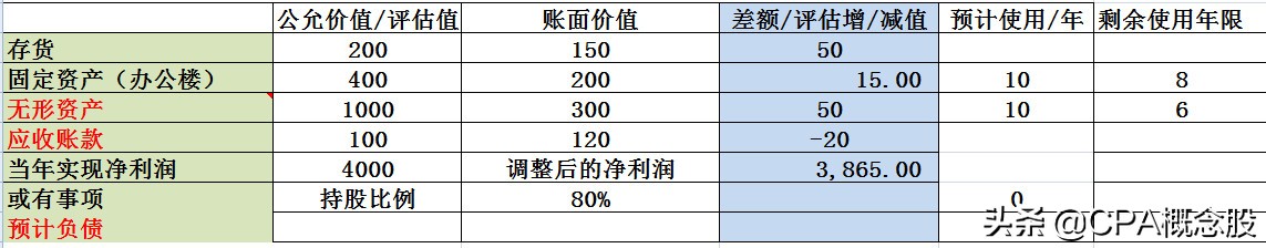 康缘药业的一季度分析,康缘药业2018业绩预告