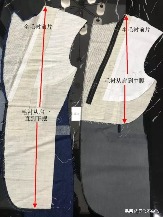 5k和5w有什么区别,5k和2k对比