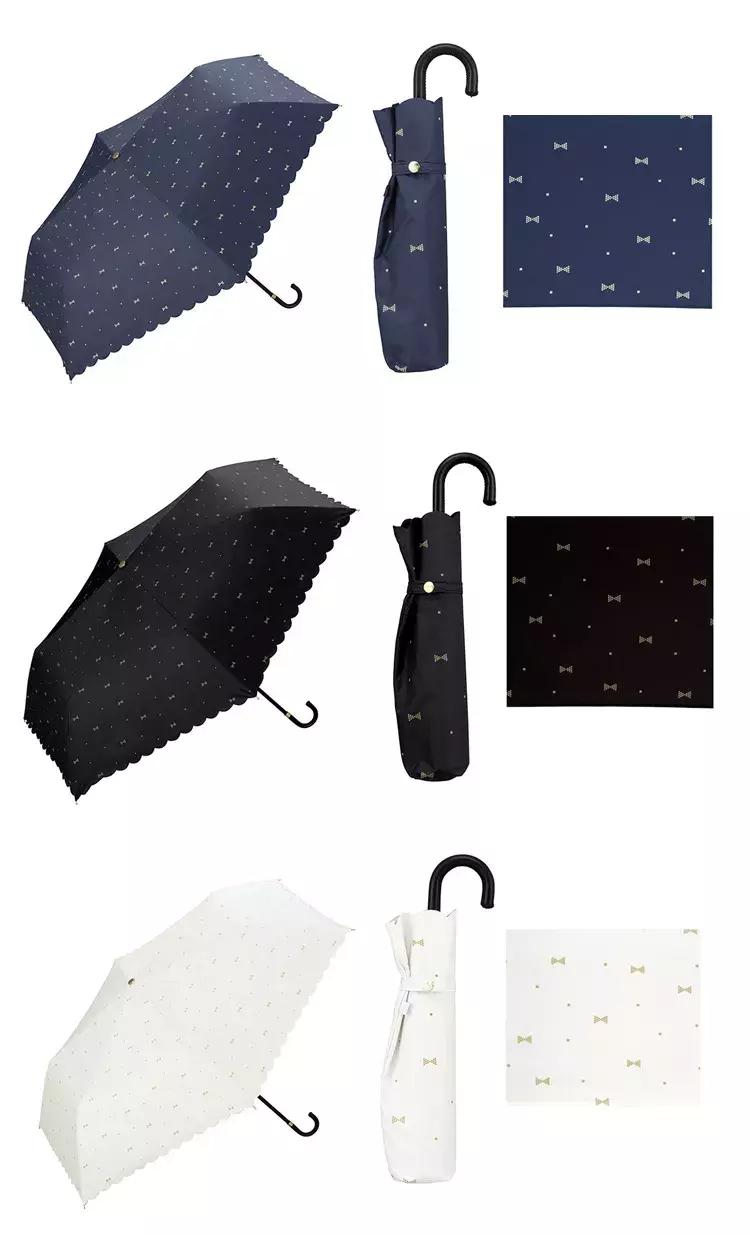 日本wpc防晒伞,夏天没涂防晒霜的后果