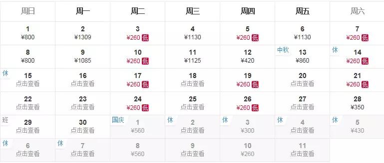 特价机票飞洛阳,洛阳飞上海机票最便宜