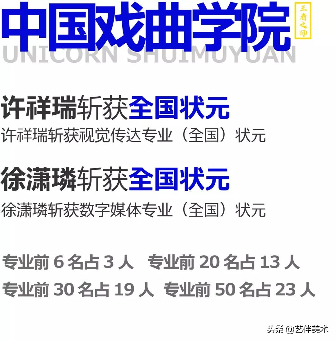 水木源画室北京有不过统考的吗,北京水木源画室大兴