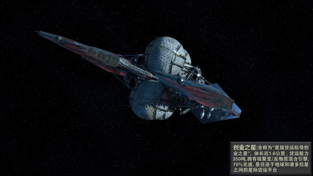 从未被超越完整版,从未被超越