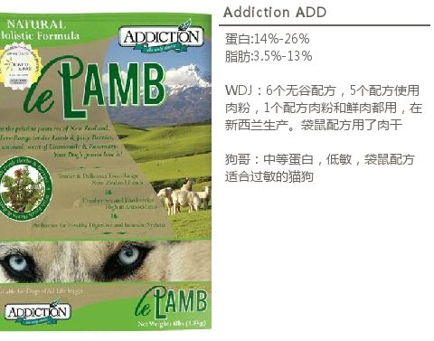 进口狗粮推荐视频大全,进口狗粮推荐2019